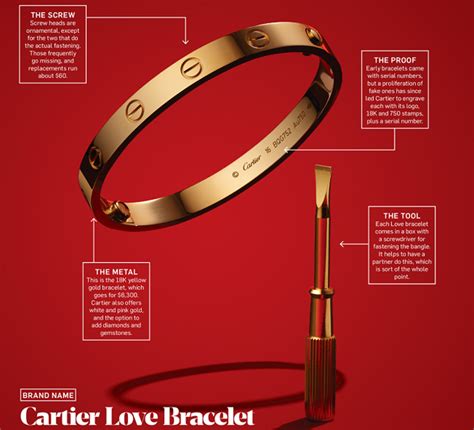 cartier love bracelet original|cartier love bracelet inside engraving.